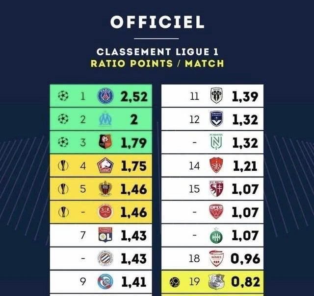 曼城替补席依然豪华（曼城替补阵容仍然强大）